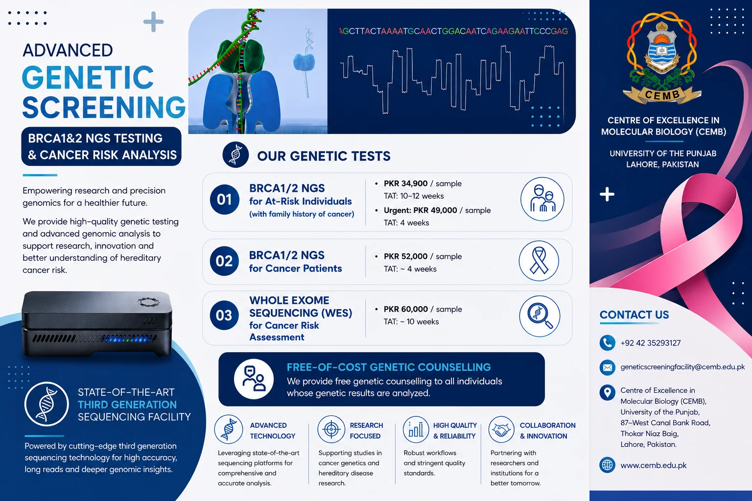 Modern molecular genetics diagnostic visual for CEMB hereditary cancer screening